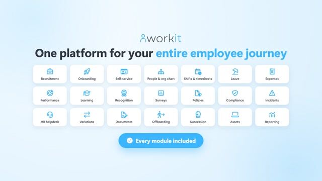 Preview frame of the workit product tour video overview